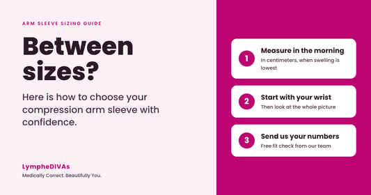 Between sizes? Measure in the morning, start with your wrist, and send us your numbers for a free fit check.