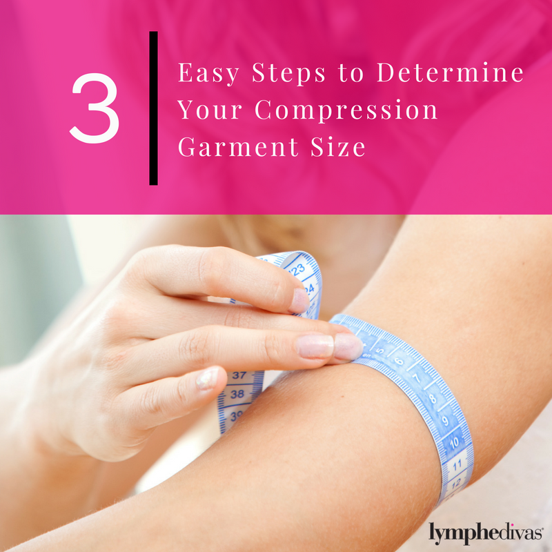 The Importance of Custom-made Compression Garment